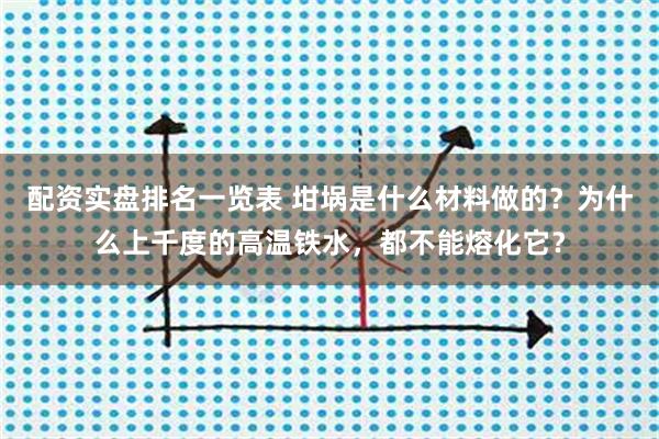 配资实盘排名一览表 坩埚是什么材料做的？为什么上千度的高温铁水，都不能熔化它？